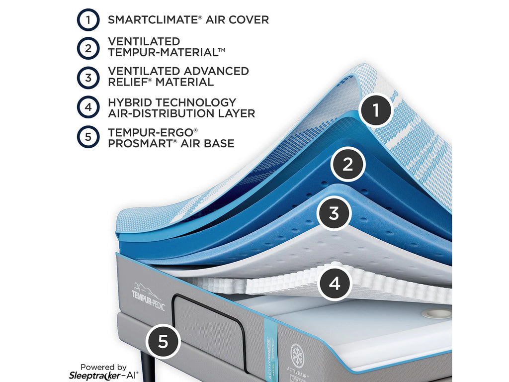 TEMPUR-ActiveBreeze® Smart Bed